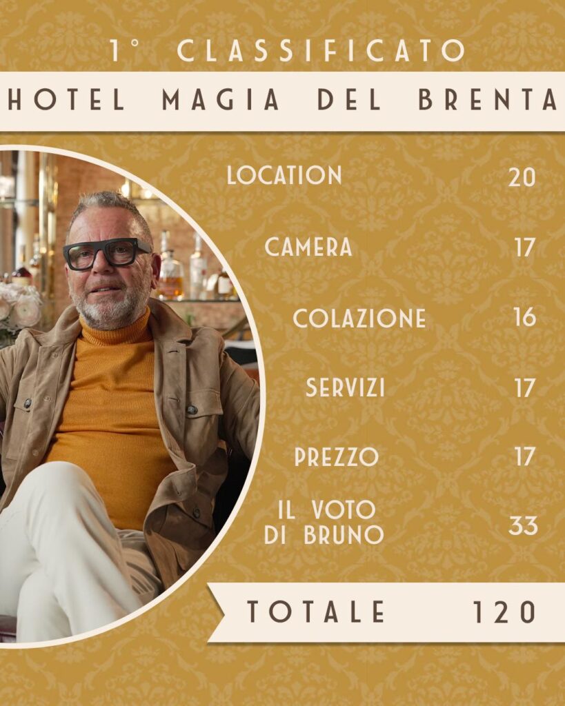 Hotel & Restaurant Magia del Brenta - Il Migliore hotel della Riviera